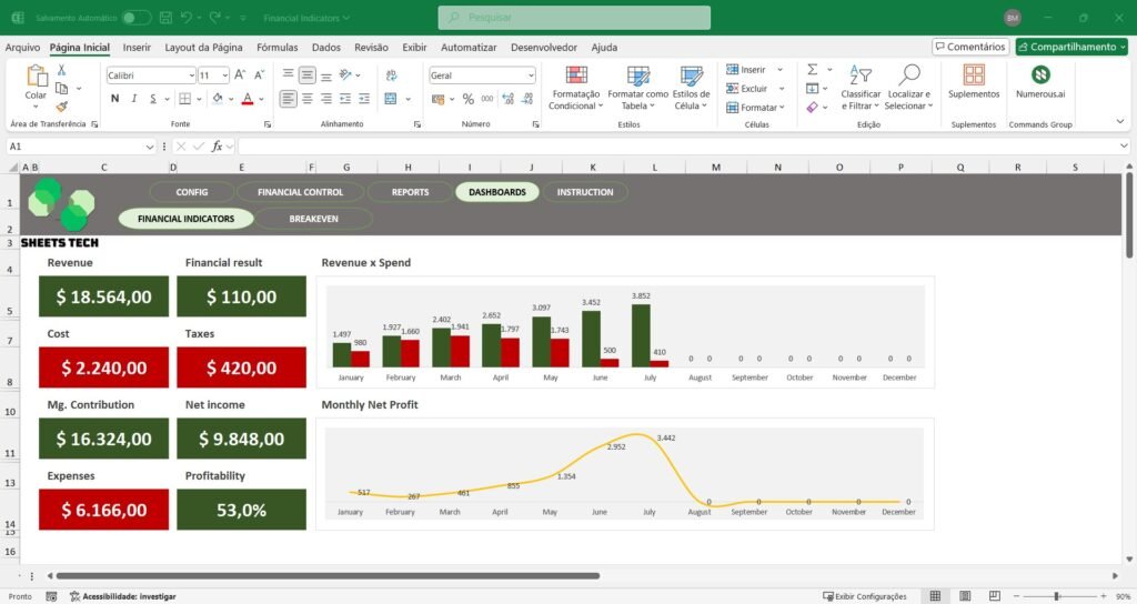 Financial Indicators Excel Spreadsheet Template - Sheets Tech